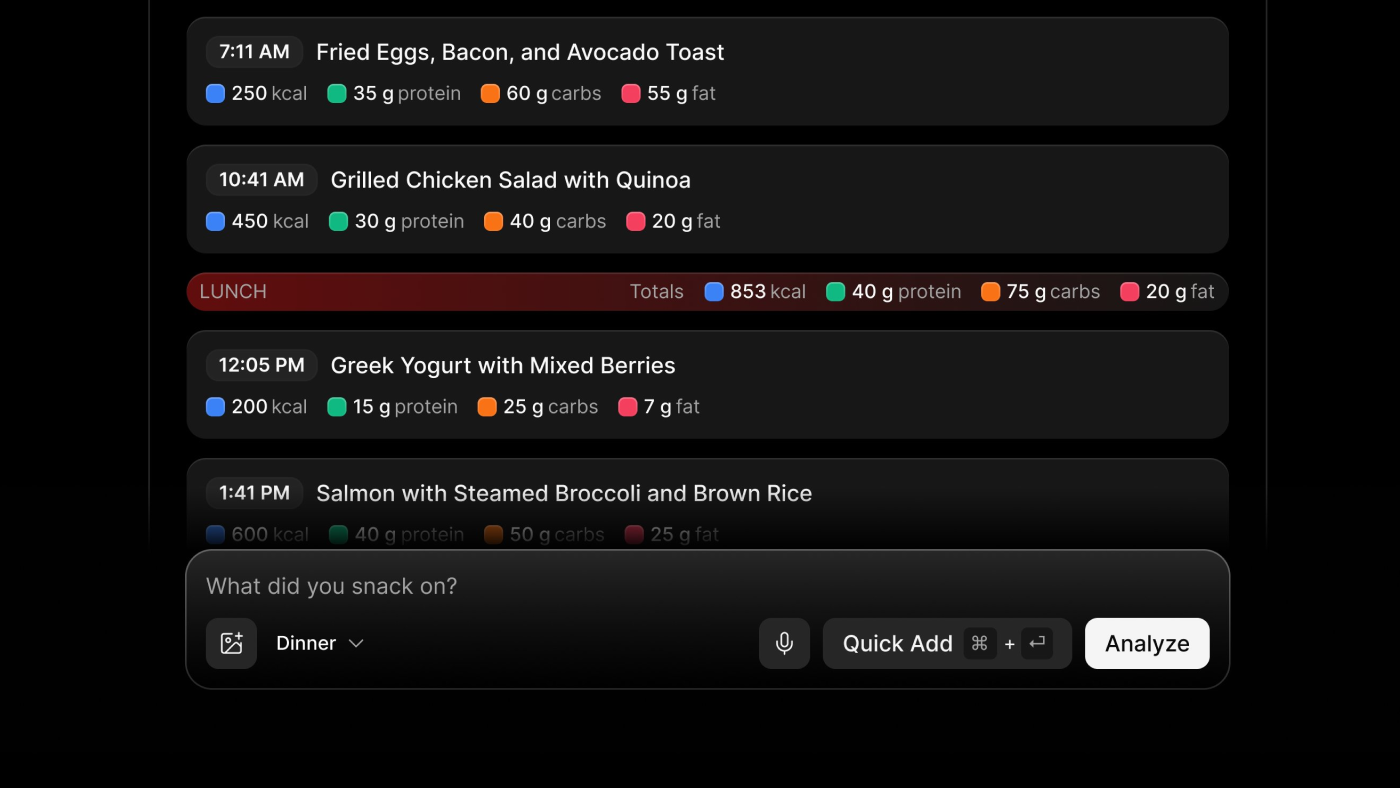 Snack nutrition tracking app, meal totals by time of day